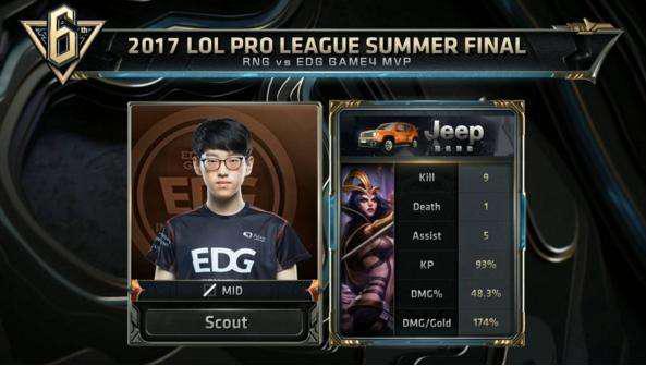 俱乐部而言 俱乐部而言