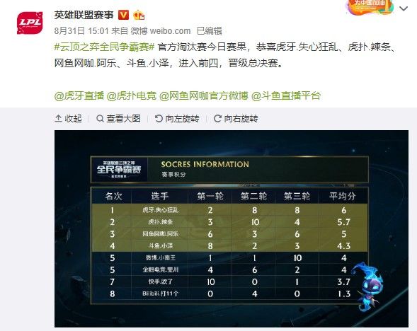 个人的才华 个人的才华